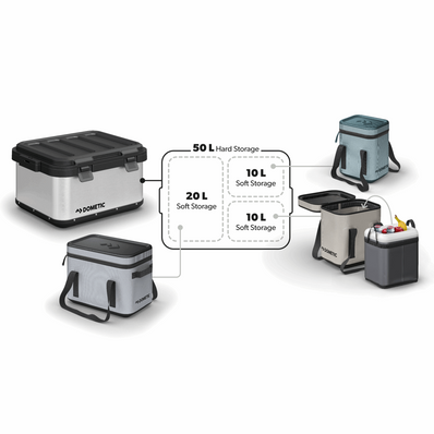 Dometic GO 50L Aluminum Cargo Storage Case – Waterproof & Stackable - Poptop World