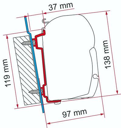 Fiamma F45S Awning Mounting Bracket for Ford Transit & Mercedes Sprinter Vans - Poptop World