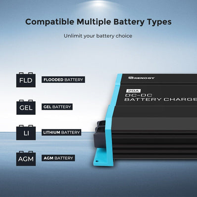 Renogy 20A 12V DC to DC On-Board Battery Charger AGM FLD GEL LFP RV Boat - Poptop World