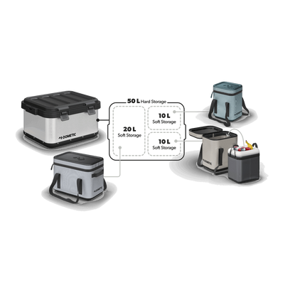 Dometic GO 10L Insulated Insert – Portable Soft Cooler - Poptop World 