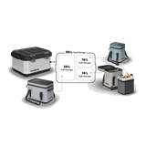 Dometic GO 10L Insulated Insert – Portable Soft Cooler - Poptop World 