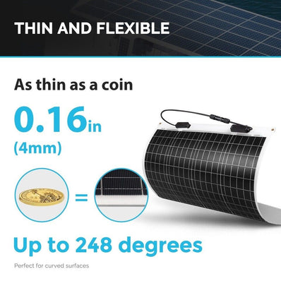 Renogy  50 Watt 12 Volt Flexible Monocrystalline Solar Panel - Poptop World 