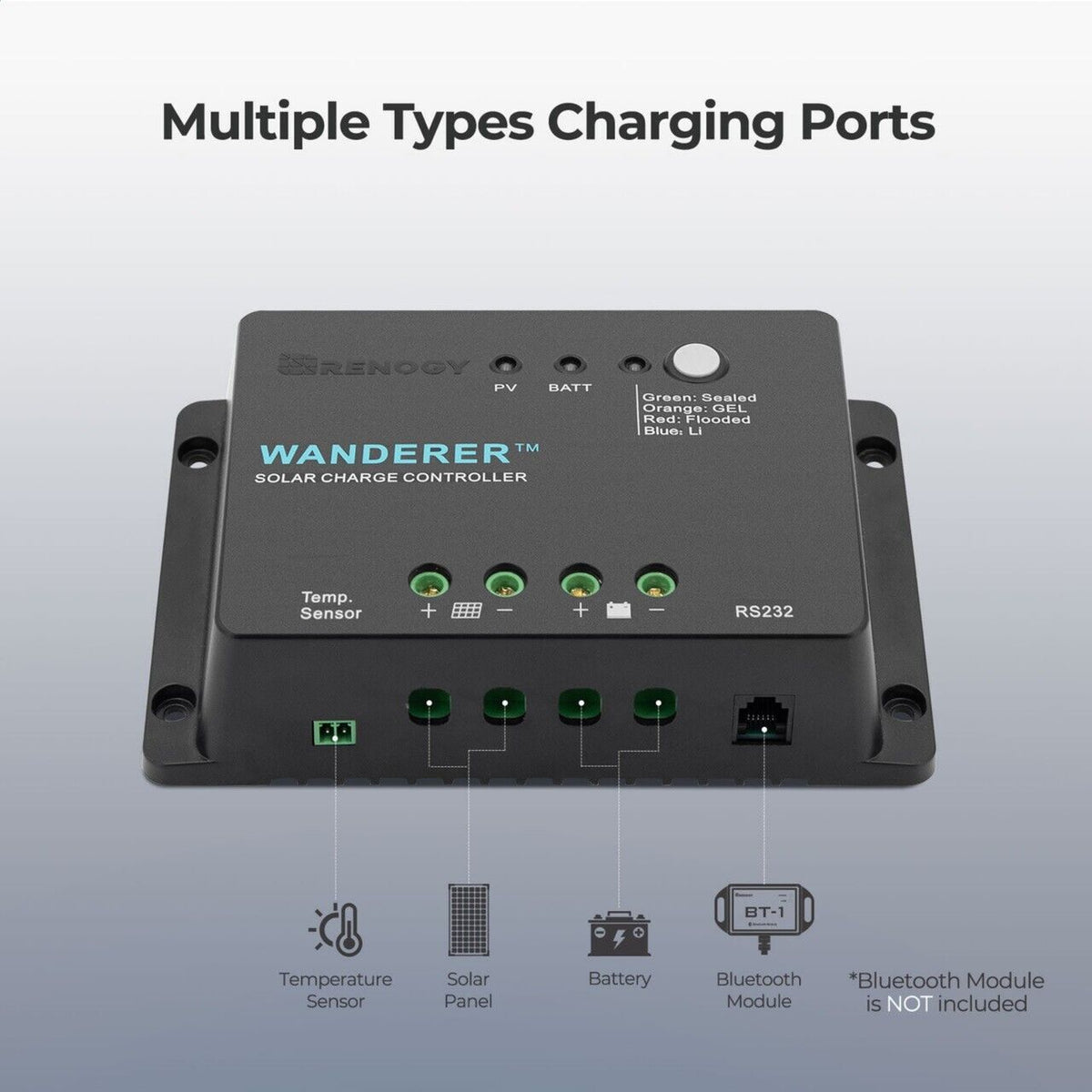Renogy Wanderer Li 30A 12V PWM Negative Ground Solar Charge Controller - Poptop World 