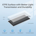 Renogy 200 Watt 12 Volt Flexible Monocrystalline Solar Panel - Poptop World 