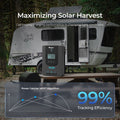 Renogy Rover Li 40Amp MPPT Solar Charge Controller W/BT-1 Bluetooth Module RS232 - Poptop World 
