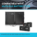 Renogy 100Watt 12Volt Mono Foldable Solar Suitcase W/ 20A Voyager for RV Camping - Poptop World 