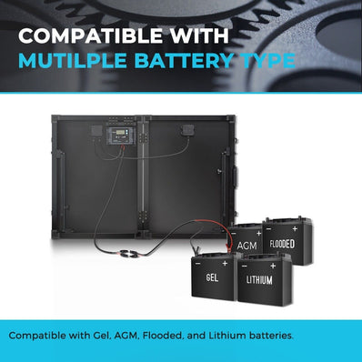 Renogy 100Watt 12Volt Mono Foldable Solar Suitcase W/ 20A Voyager for RV Camping - Poptop World 