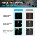 Renogy 100 Watt 12 Volt Black Division Ultra Lightweight MonoC Flex Solar Panel - Poptop World 