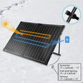 Renogy 100Watt 12Volt Mono Foldable Solar Suitcase W/ 20A Voyager for RV Camping - Poptop World 