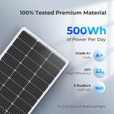 Renogy 12V 100W Solar Panel Monocrystalline PV Power Charger for RV Home Rooftop - Poptop World 