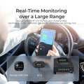 Renogy Rover Li 20Amp MPPT Solar Charge Controller W/ BT-1 Bluetooth Module RJ12 - Poptop World 