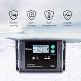 Renogy 100Watt 12Volt Mono Foldable Solar Suitcase W/ 20A Voyager for RV Camping - Poptop World 