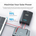 Renogy Rover Li 60A 12V/24V/36V/48V MPPT Solar Charge Controller - Poptop World 