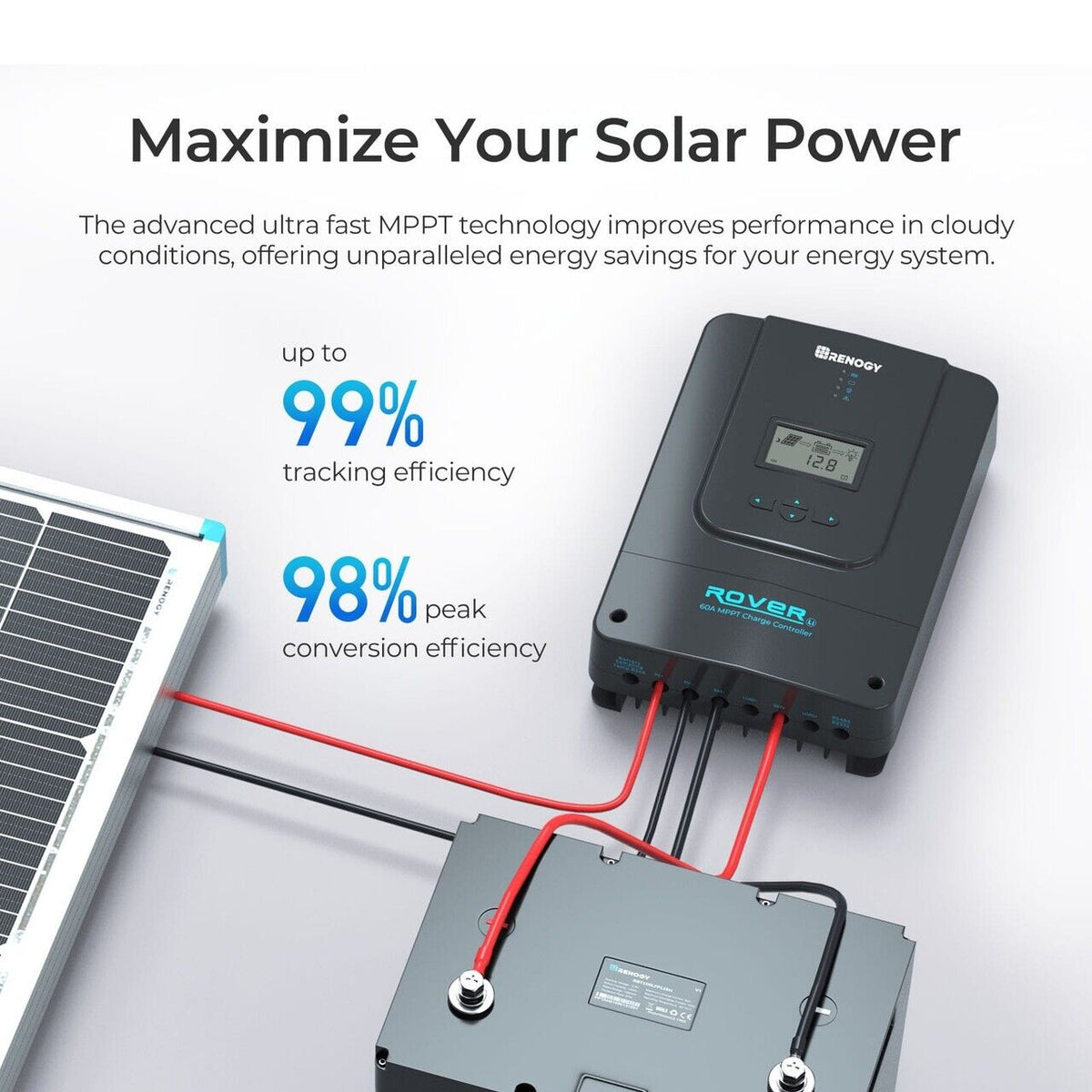 Renogy Rover Li 60A 12V/24V/36V/48V MPPT Solar Charge Controller - Poptop World 