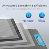 Renogy 200W Portable Solar Panel, IP65 Waterproof Foldable Solar Panel Power - Poptop World 