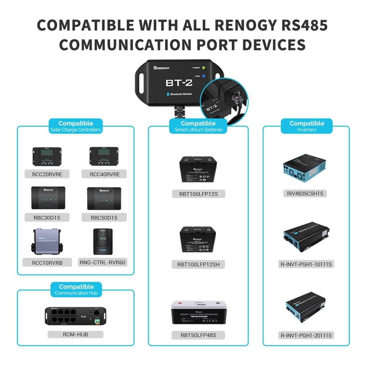 Renogy BT-2 Bluetooth Charge Controller Module RCM-BT2-G1 - Poptop World 