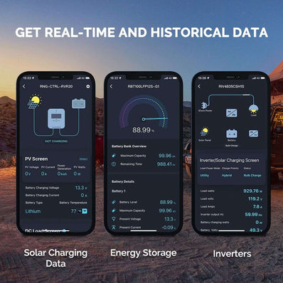 Renogy BT-2 Bluetooth Charge Controller Module RCM-BT2-G1 - Poptop World 