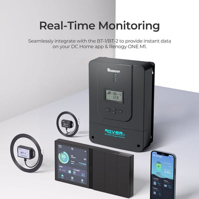Renogy Rover Li 60A 12V/24V/36V/48V MPPT Solar Charge Controller - Poptop World 