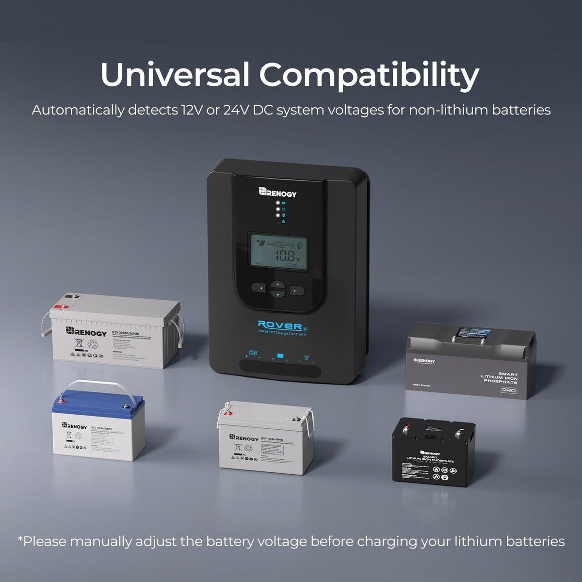 Renogy Rover Li 40Amp MPPT Solar Charge Controller W/BT-1 Bluetooth Module RS232 - Poptop World 