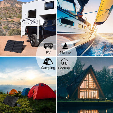 Renogy 100 Watt 12 Volt Monocrystalline Foldable Solar Suitcase w/o Controller - Poptop World 