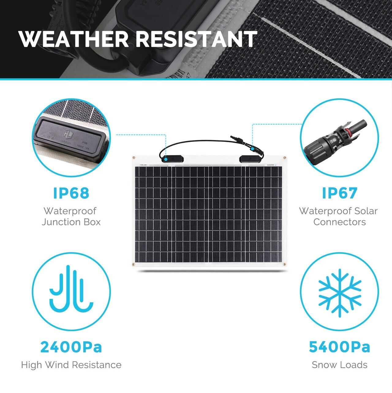 Renogy  50 Watt 12 Volt Flexible Monocrystalline Solar Panel - Poptop World 
