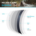 Renogy 100 Watt 12 Volt Black Division Ultra Lightweight MonoC Flex Solar Panel - Poptop World 