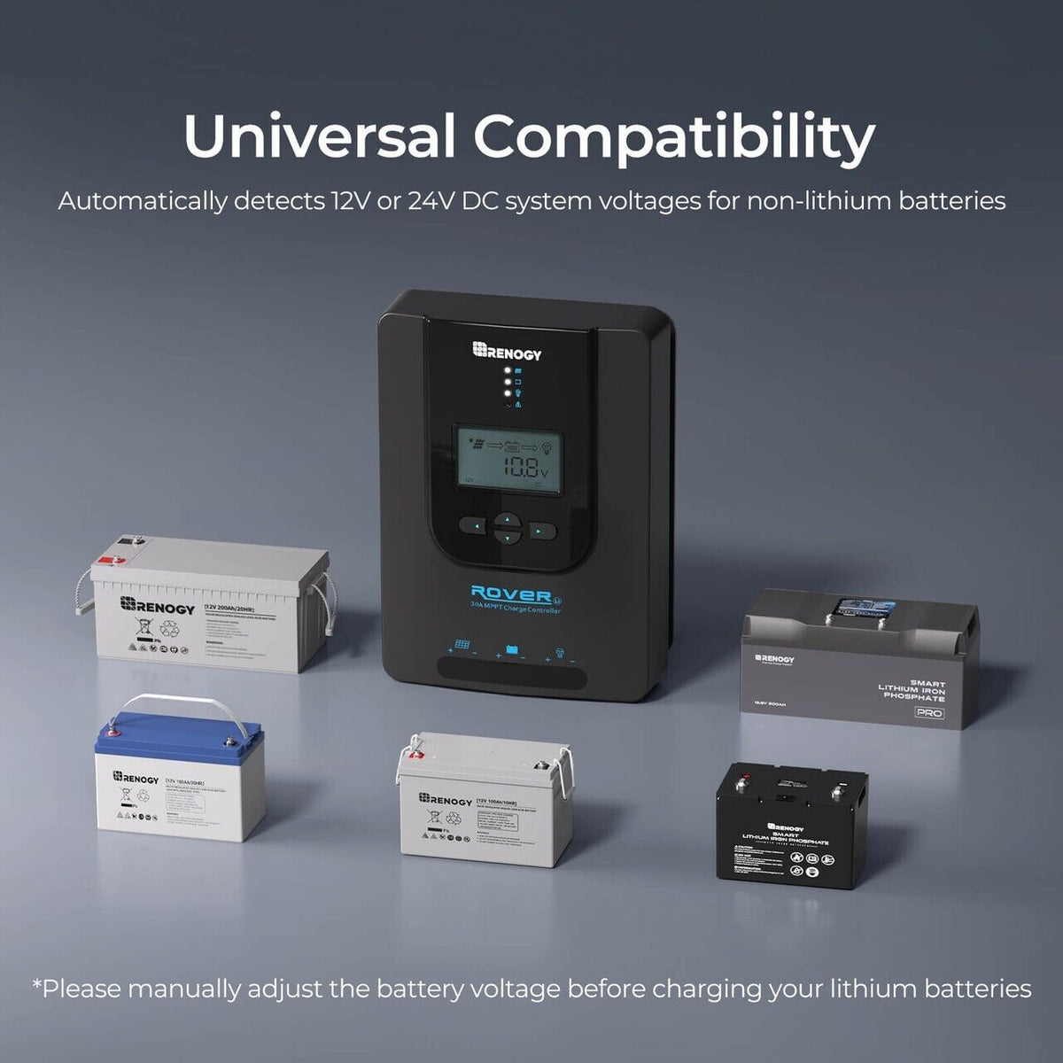 Renogy Rover Li 30A 12V/24V MPPT Solar Charge Controller w/Bluetooth Module - Poptop World 
