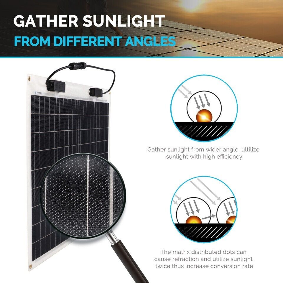 Renogy  50 Watt 12 Volt Flexible Monocrystalline Solar Panel - Poptop World 