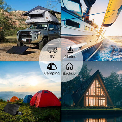 Renogy 100Watt 12Volt Mono Foldable Solar Suitcase W/ 20A Voyager for RV Camping - Poptop World 