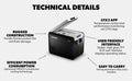 Dometic CFX3 25 Portable Electric Cooler and Freezer - 25L, 12/24V, WiFi App Control - Poptop World 