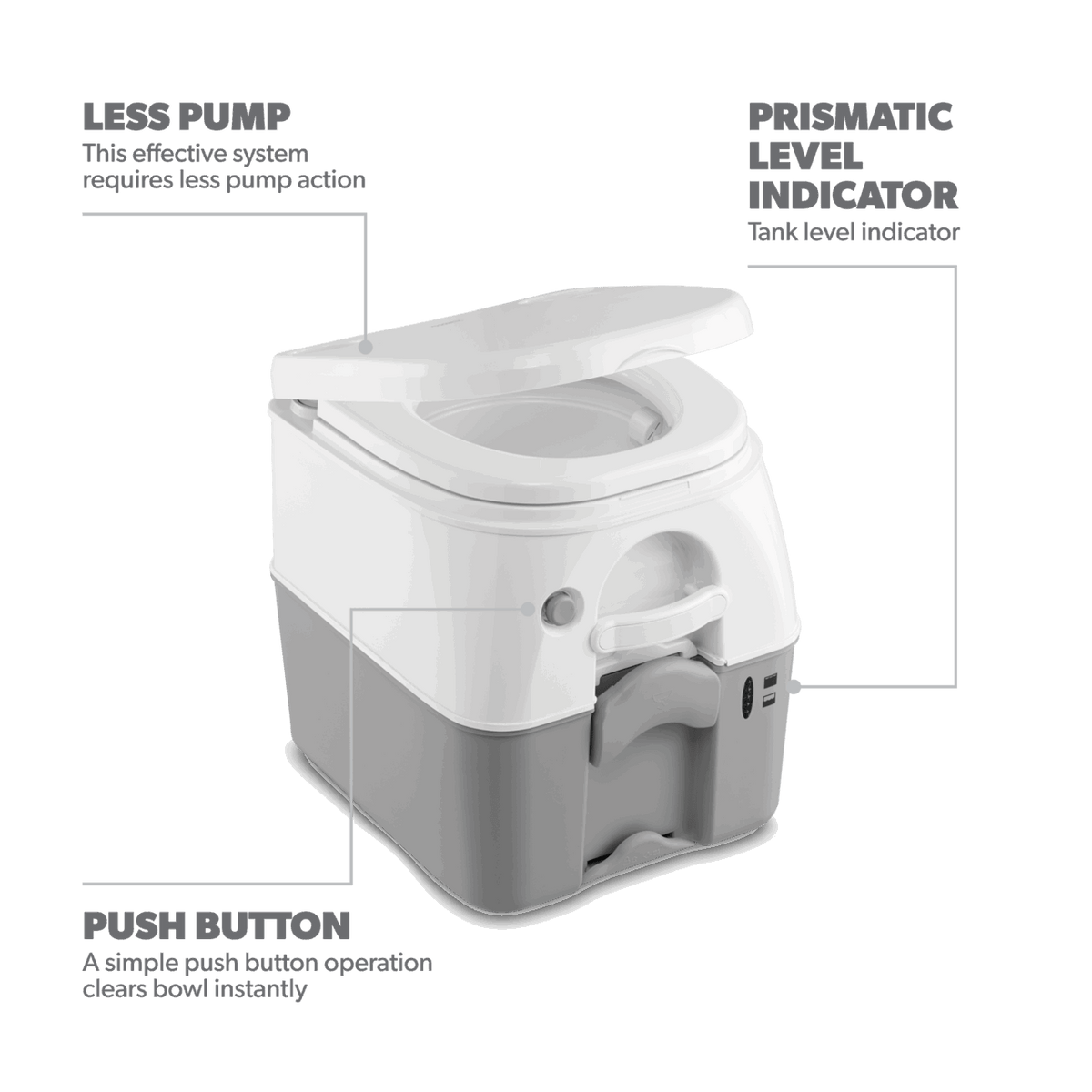 Dometic 976 Portable Toilet – Full-Size Push-Button Flush (5 Gallons) - Poptop World 