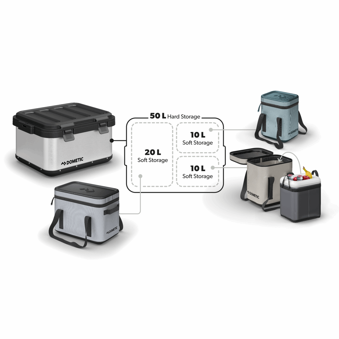 Dometic GO 10L Soft-Sided Cargo Storage - Poptop World 